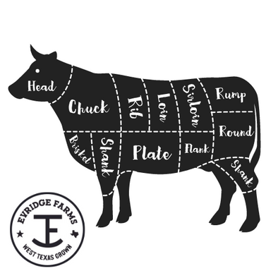1/8 Beef Share